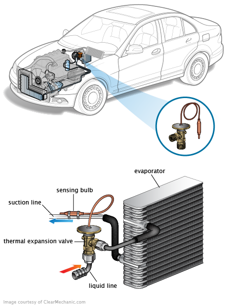 See P0986 repair manual